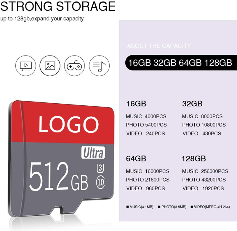 Samsung Sandisk Kingston Memoria 512Gb Tarjeta Micro Sd Card Bulk Memory Card