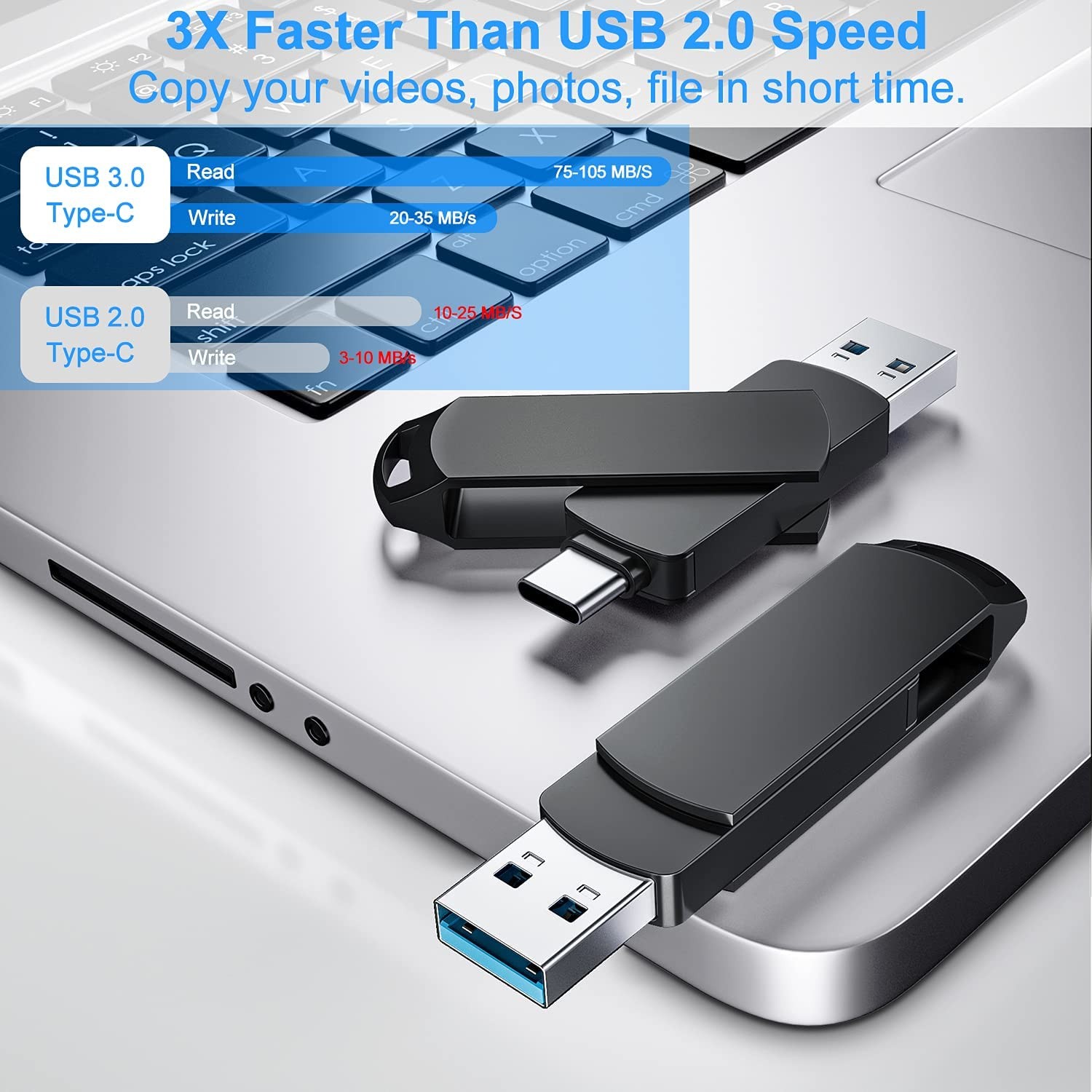 Wholesale Custom 3 In 1 Pendrive Otg Usb Flash Drive 4Gb 8Gb 16Gb 32Gb 64Gb 128Gb 256Gb 3.0 3.1 3.2