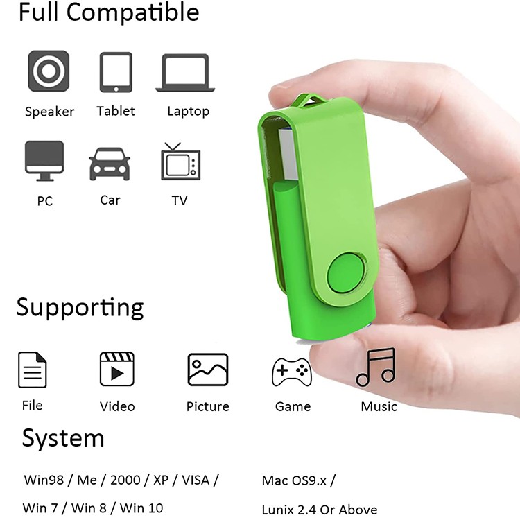 Mini Pvc 1 2 Terabyte Usb 3.1 C 4 8 16 32 64 128 256 Gb Phone Pendriver Flash Drive With Logo